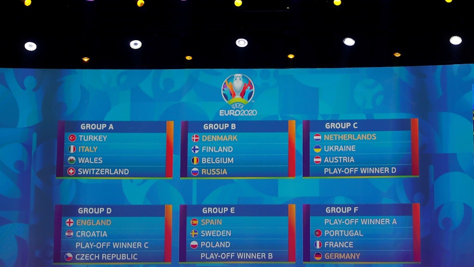 Fotbolls-EM 2021 alla grupper