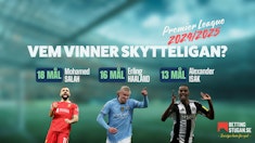 Odds vinnare av skytteligan Premier League 2024 2025 Bettingstugan